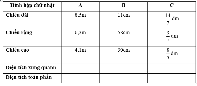 Giải Phần A. Tái hiện, củng cố trang 8 Bài tập phát triển năng lực Toán 5 tập 2 4 1