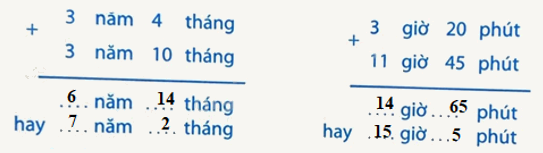 Giải phần A. Tái hiện củng cố trrang 24 Bài tập phát triển năng lực Toán 5 tập 2 1 2