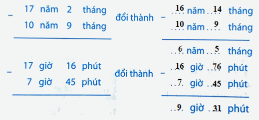 Giải phần A. Tái hiện củng cố trrang 24 Bài tập phát triển năng lực Toán 5 tập 2 4