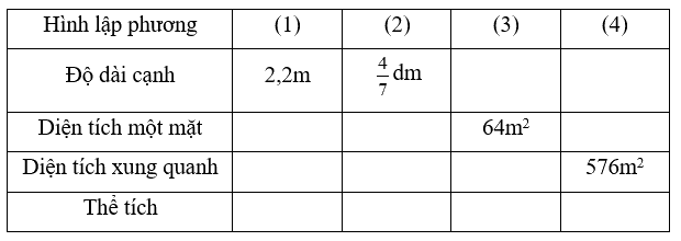 Giải phần B. Kết nối trang 17 Bài tập phát triển năng lực Toán 5 tập 2 1 1
