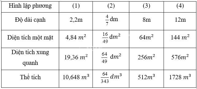 Giải phần B. Kết nối trang 17 Bài tập phát triển năng lực Toán 5 tập 2 4
