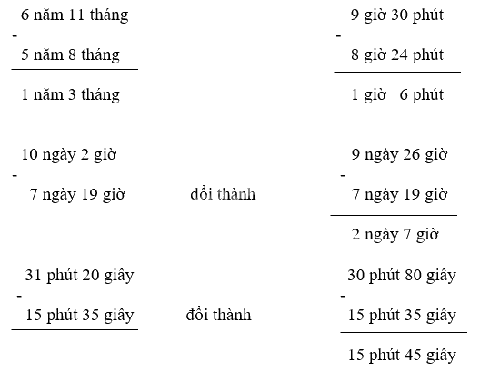 Giải phần B. Kết nối trang 24 Bài tập phátâ triển năng lực Toán 5 tập 2 3 1