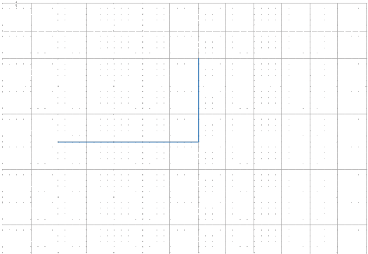 Giải phần B. Kết nối trang 28 Bài tập phát triển năng lực Toán 4 tập 2 2