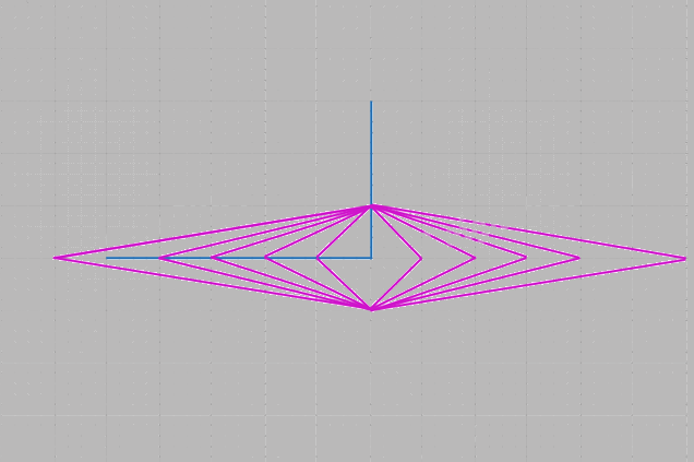 Giải phần B. Kết nối trang 28 Bài tập phát triển năng lực Toán 4 tập 2 2 3
