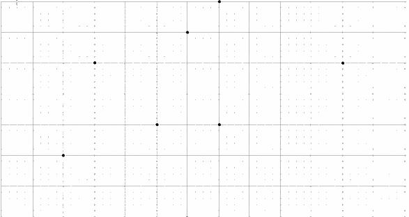 Giải phần B. Kết nối trang 28 Bài tập phát triển năng lực Toán 4 tập 2 3 1