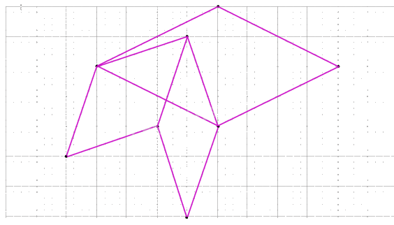 Giải phần B. Kết nối trang 28 Bài tập phát triển năng lực Toán 4 tập 2 3 2