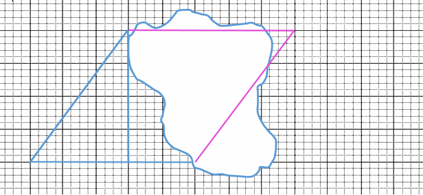 Giải phần B. Kết nối trang 3 Bài tập phát triển năng lực toán 4 tập 2 4 3