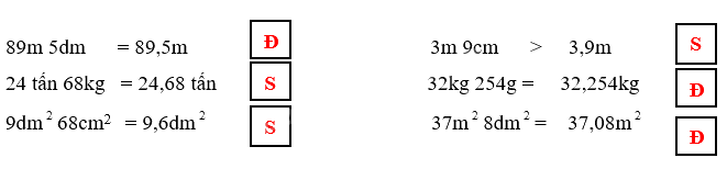 Giải phần B. Kết nối trang 37 Bài tập phát triển năng lực Toán 5 5