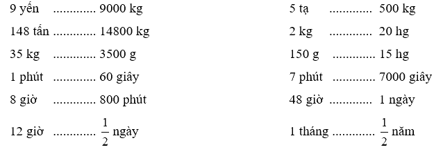 Giải phần B. Kết nối trang 52 Bài tập phát triển năng lực toán 4 tập 2 3 1