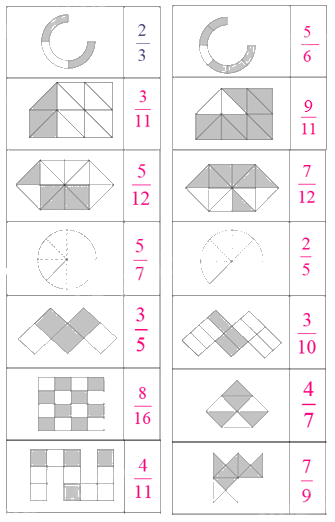 Giải phần B. Kết nối trang 6 Bài tập phát triển năng lực Toán 4 tập 2 0 2