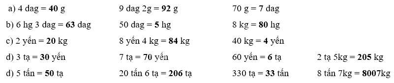 Giải phần B. Kết nối trang 61 Bài tập phát triển năng lực Toán 4 tập 2 4 2