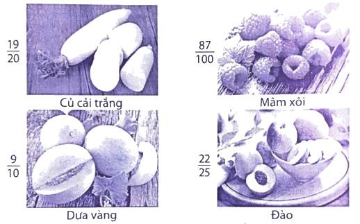 Giải phần C. Vận dụng, phát triển trang 10 Bài tập phát triển năng lực Toán 4 tập 2 1 1