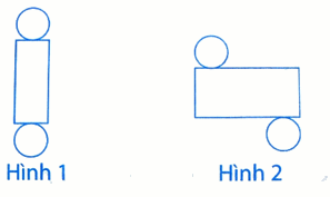 Giải phần C. Vận dụng, phát triển trang 23 Bài tập phát triển năng lực Toán 5 tập 2 1