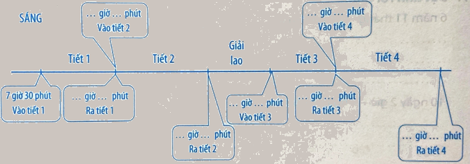 Giải phần C. Vận dụng, phát triển trang 26 Bài tập phát triển năng lực Toán 5 tập 2 0 1