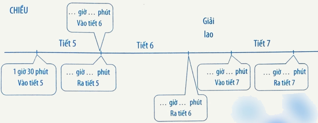 Giải phần C. Vận dụng, phát triển trang 26 Bài tập phát triển năng lực Toán 5 tập 2 0 2