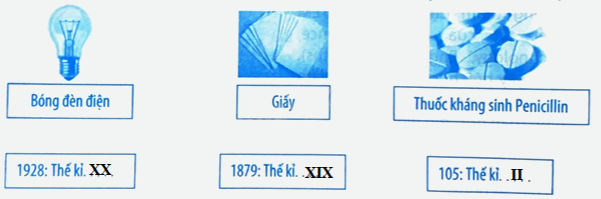 Giải phần C. Vận dụng, phát triển trang 26 Bài tập phát triển năng lực Toán 5 tập 2 4 2