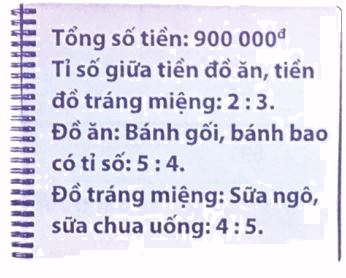 Giải phần C. Vận dụng, phát triển trang 36 Bài tập phát triển năng lực Toán 4 tập 2 4