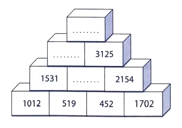Giải Phần C. Vận dụng, phát triển trang 5 bài tập phát triển năng lực môn toán lớp 4 2