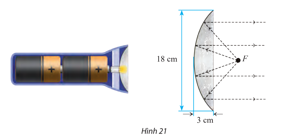 Giải Thử thách trang 73 SGK Toán 10 tập 2 – Chân trời sáng tạo 1