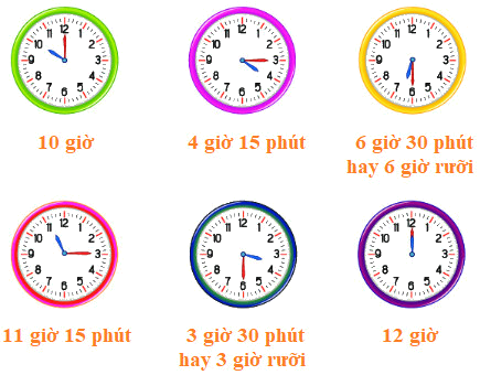 Giờ, phút, xem đồng hồ 0 3