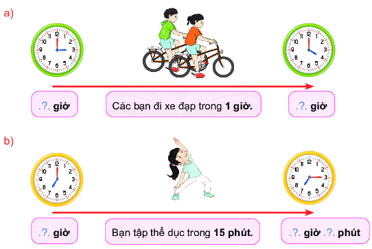 Giờ, phút, xem đồng hồ 4 1