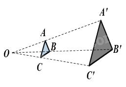 Hình đồng dạng 1
