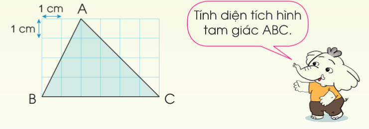 Hình tam giác là gì? Diện tích hình tam giác - Toán 5 4