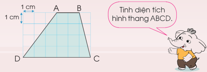 Hình thang là gì? Cách tính diện tích hình thang - Toán 5 6