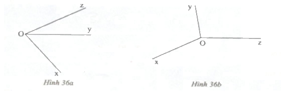 Hoạt động 1 trang 106 Tài liệu dạy – học toán 6 tập 2 1