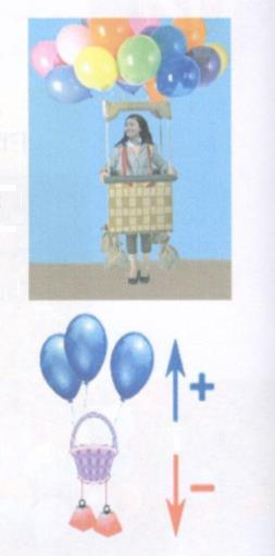 Hoạt động 1 trang 124 Tài liệu dạy – học toán 6 tập 1 1