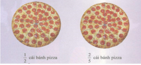 Hoạt động 1 trang 24 Tài liệu dạy – học toán 6 tập 2 1