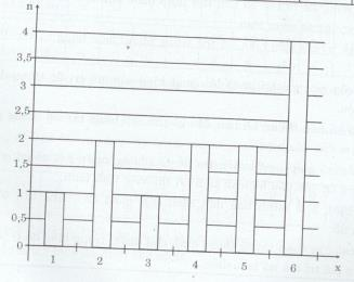 Hoạt động 10 trang 17 Tài liệu dạy – học Toán 7 tập 2 2
