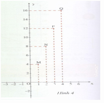 Hoạt động 10 trang 90 Tài liệu dạy – học Toán 7 tập 1 1