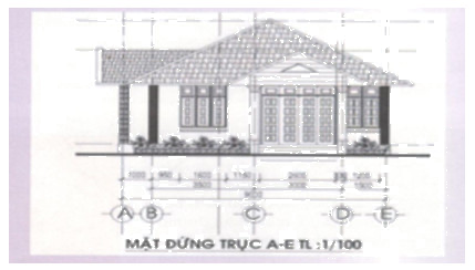Hoạt động 14 trang 67 Tài liệu dạy – học toán 6 tập 2 1