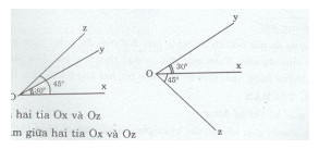 Hoạt động 15 trang 98 Tài liệu dạy – học toán 6 tập 2 1