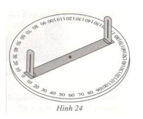 Hoạt động 16 trang 98 Tài liệu dạy – học toán 6 tập 2 1