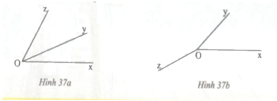 Hoạt động 2 trang 106 Tài liệu dạy – học toán 6 tập 2 1