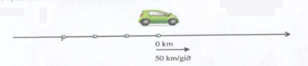 Hoạt động 2 trang 134 Tài liệu dạy – học toán 6 tập 1 1
