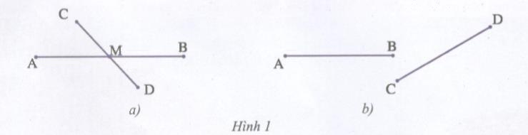 Hoạt động 2 trang 168 Tài liệu dạy – học toán 6 tập 1 1