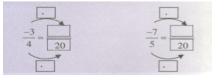 Hoạt động 2 trang 24 Tài liệu dạy – học toán 6 tập 2 1