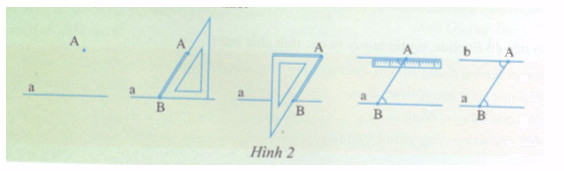 Hoạt động 3 trang 121 Tài liệu dạy – học Toán 7 tập 1 1