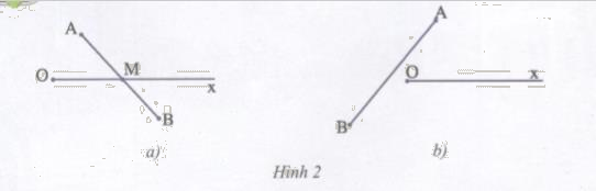 Hoạt động 3 trang 168 Tài liệu dạy – học toán 6 tập 1 1
