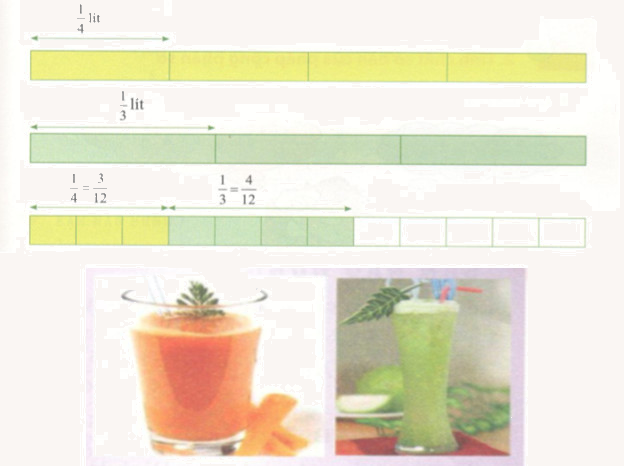 Hoạt động 3 trang 35 Tài liệu dạy – học toán 6 tập 2 1