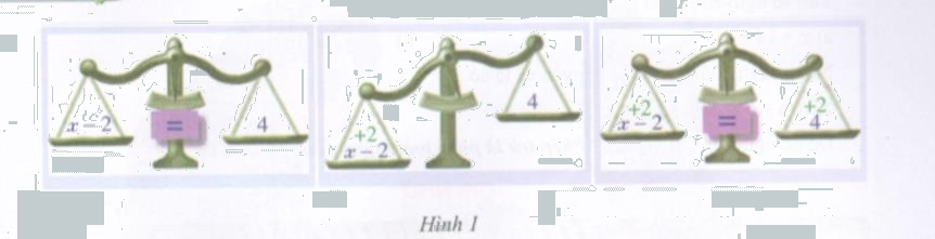 Hoạt động 5 trang 127 Tài liệu dạy – học toán 6 tập 1 1