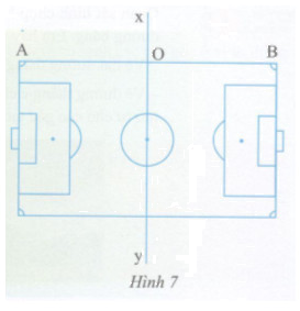 Hoạt động 7 trang 111 Tài liệu dạy – học Toán 7 tập 1 1