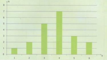 Hoạt động 9 trang 17 Tài liệu dạy – học Toán 7 tập 2 1