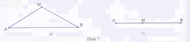 Hoạt động 9 trang 172 Tài liệu dạy – học toán 6 tập 1 1