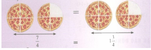 Hoạt động 9 trang 50 Tài liệu dạy – học toán 6 tập 2 2