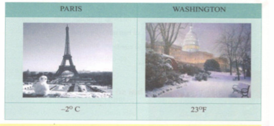 Hoạt động 9 trang 63 Tài liệu dạy – học toán 6 tập 2 1