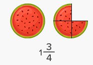 Hỗn số là gì? Cách chuyển phân số thành hỗn số. Cách chuyển hỗn số thành phân số - Toán 5 1